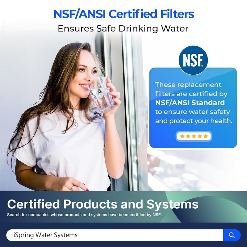 NSF Certified FA15 Alkaline Water Filter - 3-Layer pH Balance for Better Taste gallery