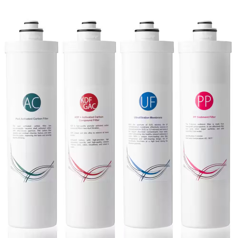 123Filter CU-A4 Ultra Filtration Filter Pack (4-Piece)