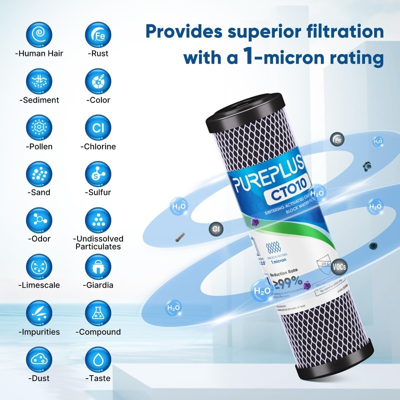 Whole House CTO Carbon Water Filter Cartridge 1 Micron 2.5" x 10" 4PACK gallery