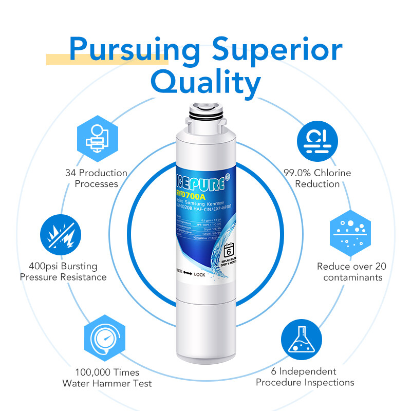 4 Pack Fit for Samsung HDX FMS-2 RF260BEAESR/AA HAFCIN Water Filter Icepure gallery