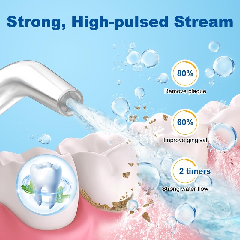 WellLeo Water Flosser for Teeth, 300ML Cordless Oral Irrigator White gallery