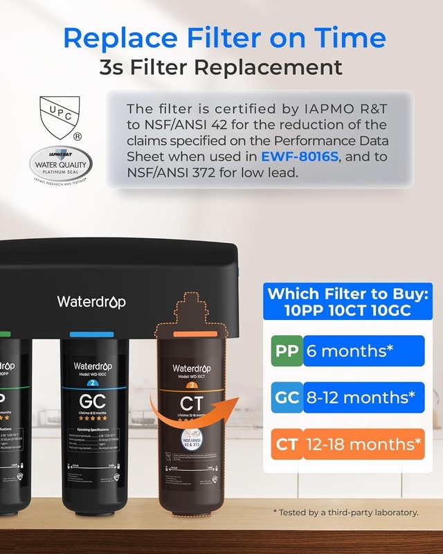 Under Sink Water Filter System with Dedicated Faucet Reduces PFAS PFOA Chlorine gallery