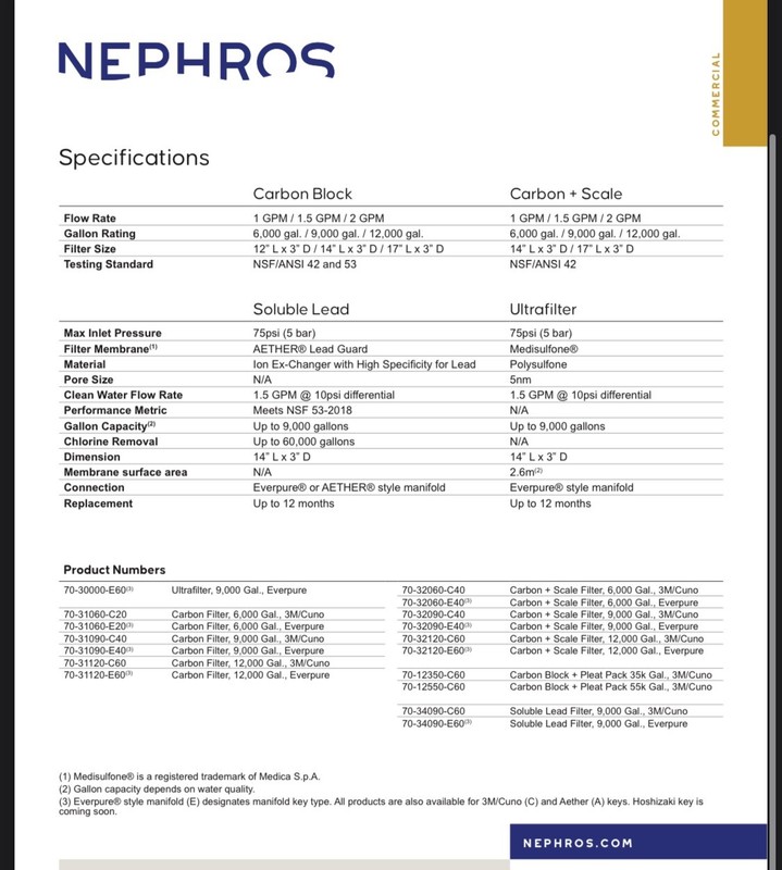 NEW nephros 70-30000-e60 bacteria water filter cartridge replacement FOLLET gallery