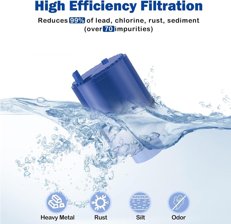 RF-9999 Faucet Water Filter Replacement for FM3700 PFM400H, (2/3/4/6/8/12) Pack gallery