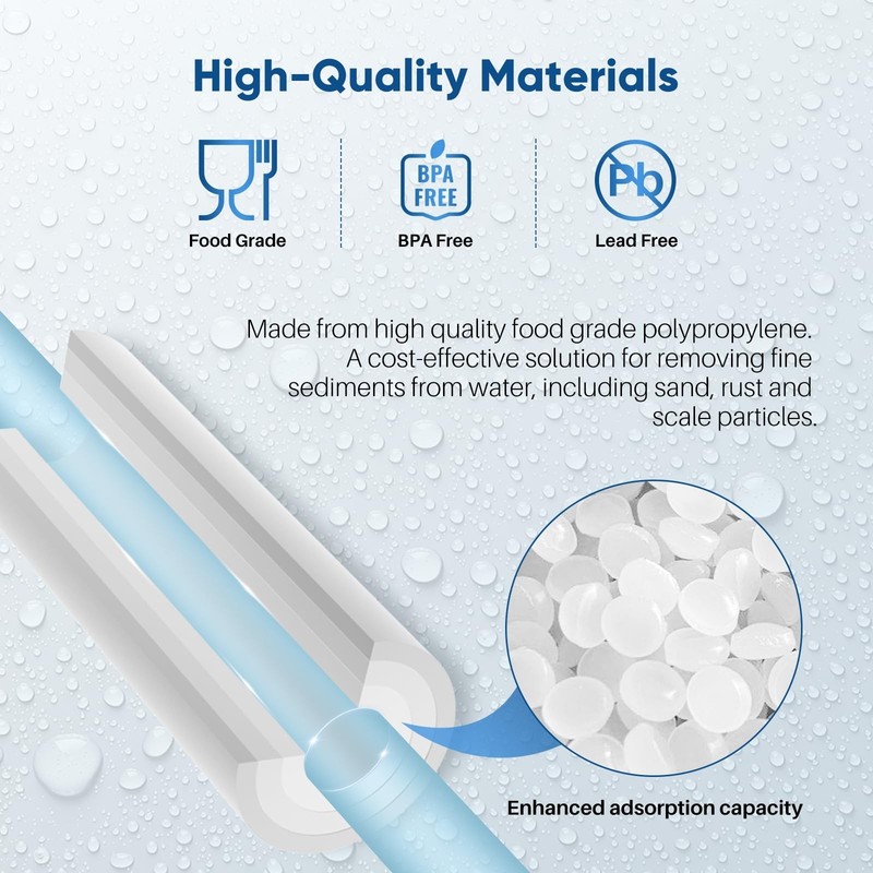 20" x 2.5" Whole House Water Filter - 20 Micron Sediment Replacement Cartridge, gallery