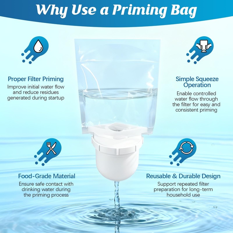 2 Pack Reusable Priming Bag for Pitcher Filters, Compatible with Clearly Filt... gallery