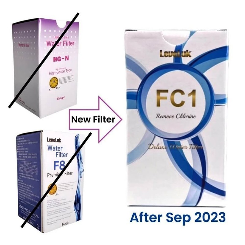 Original ENAGIC K8 SD501 2 Filters New FC1 gallery
