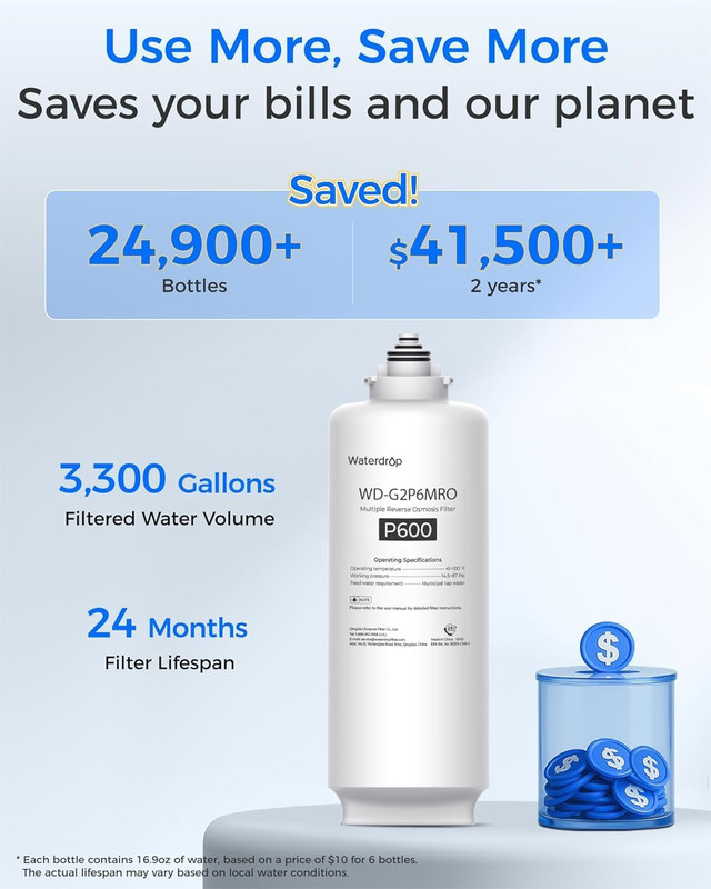 Waterdrop G2P6MRO Filter, Replacement for G2P600 Reverse Osmosis System, 2-year gallery