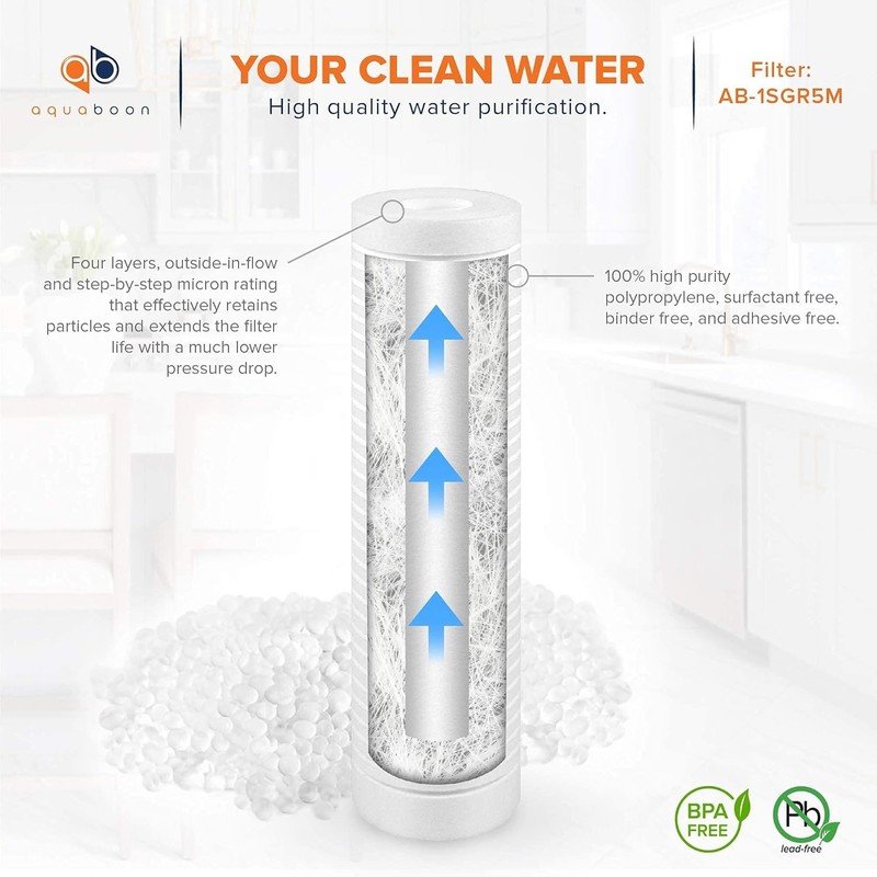 Aquaboon 5 Micron 10x2.5 Grooved Sediment Whole House Water Filter Replacement gallery