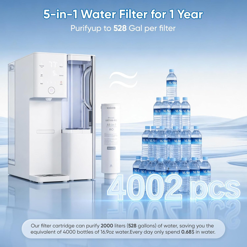 5-Stage Countertop Reverse Osmosis Water Filter & Dispenser, No Installation gallery
