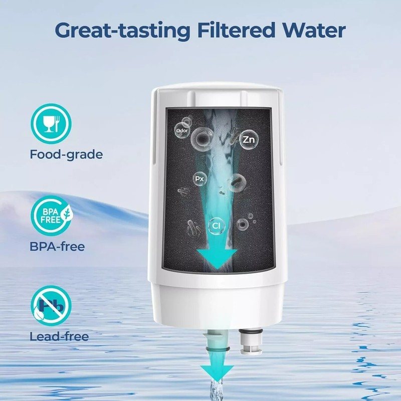 White Faucet Replacement Filter 4-Pack for Brita Filter, Reduce 99% impurities gallery