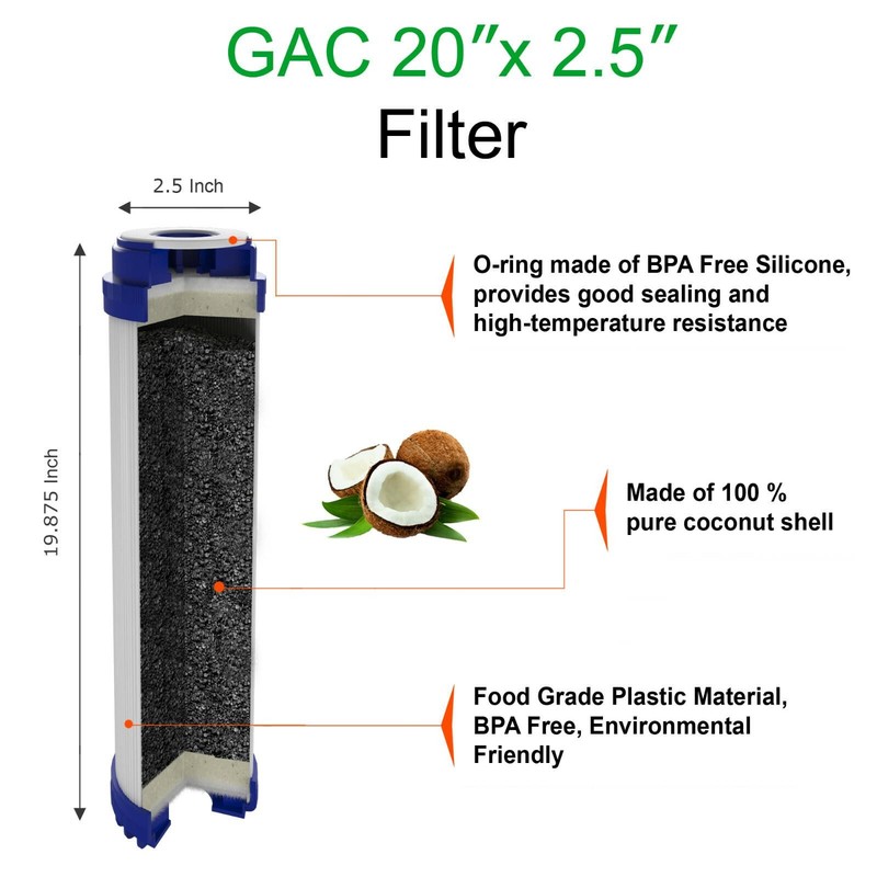 20" x 2.5" Granular Activated Carbon Water Filter Whole House Cartridge gallery