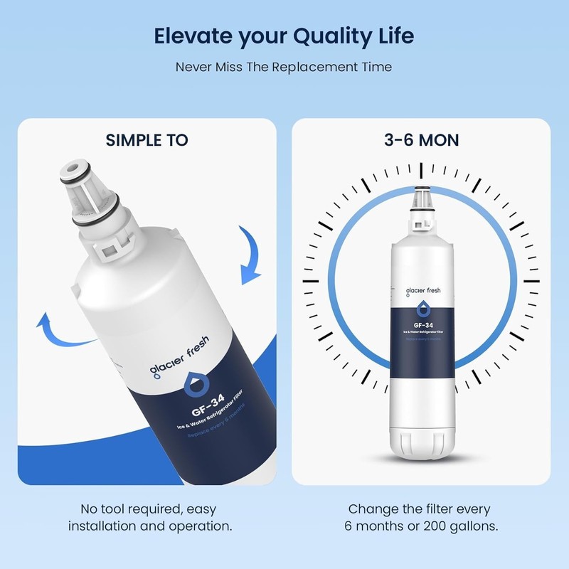 Ice Maker Water Filter Replacement Activated Carbon for Sub-Zero Manitowoc gallery