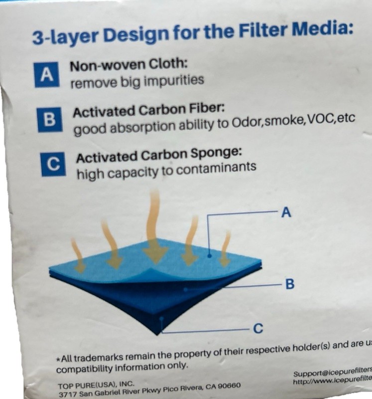 New ICEPURE Ice Pure AF004 Replacement Carbon Air Filter Open Box Sealed Parts gallery