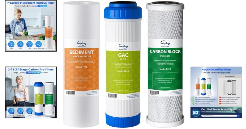 Effortless Installation 3-Piece 6- Water Prefilter Set for RO Systems gallery