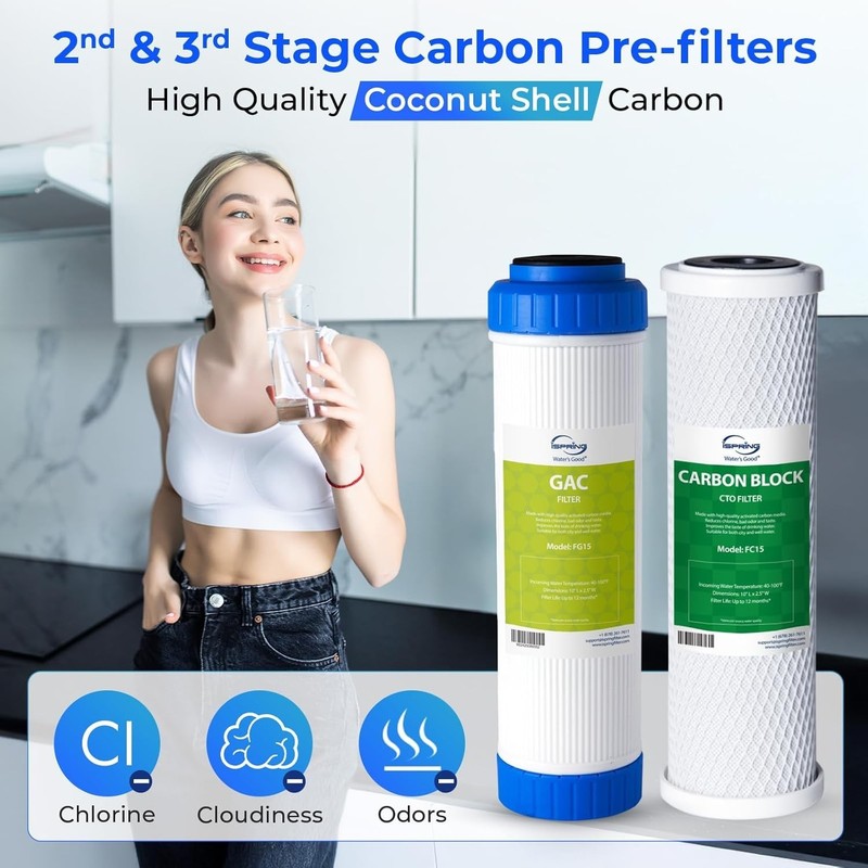 F3 NSF Certified 6- Prefilter Replacement Water Filter Cartridge Pack Set for... gallery