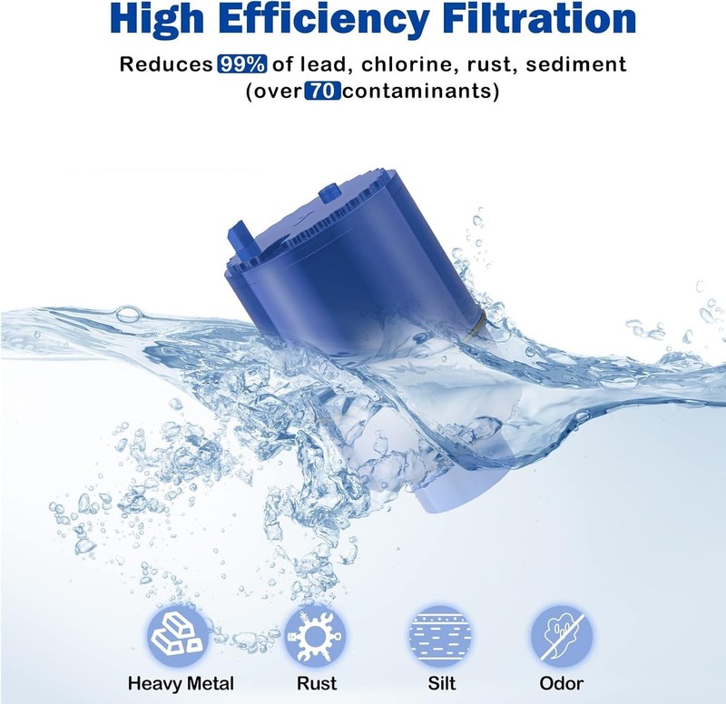 3 Pack Water Filter Replacement for RF-9999 FM3700 PFM400H Faucet, NSF Certified gallery