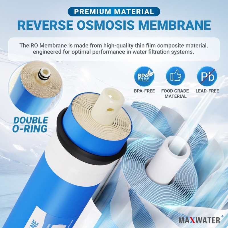 (1-25 PACK) 100 GPD RO Max Water Water Filter System Membrane gallery