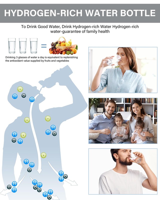 2026 Upgraded Hydrogen Water Bottle Generator 2400ppb Hydro-Rich H2 Maker gallery