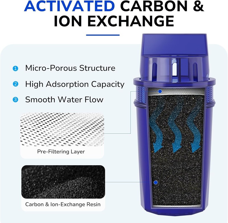 Fil-Fresh 4-Pack Water Filter Replacement for CRF-950Z CR-1100C PPF900Z PPF951K gallery