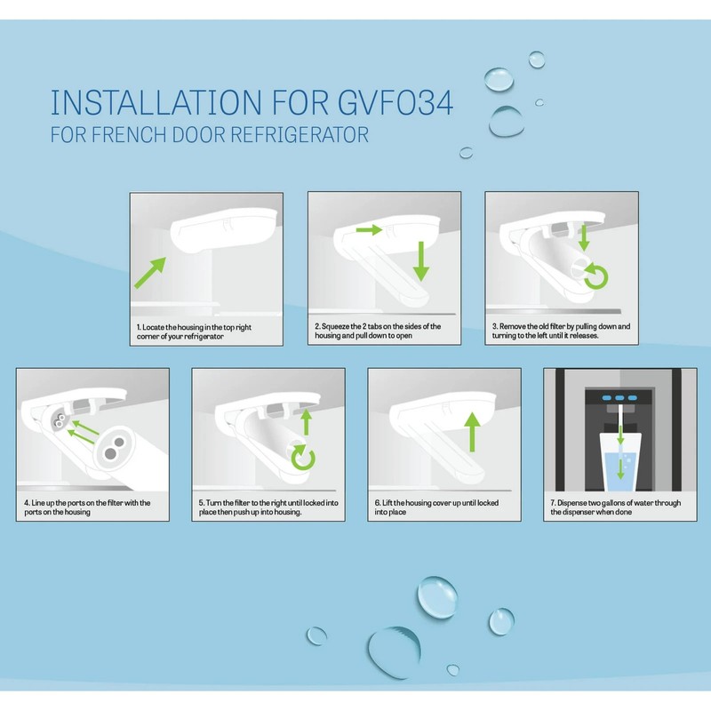 3 Pack- Water Filter Replaces XWF - Compatible With GE- Great Value GVF034 gallery