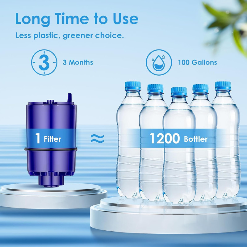 Faucet Water Filter Replacement Fit for All PUR, for PUR plus Faucet Filtration gallery