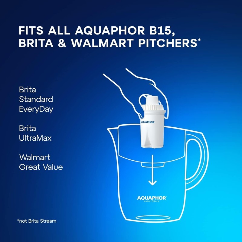 Eco-Friendly 5-Cup Water Filter Pitcher - Dark Blue with Long-Lasting B15 Filter gallery