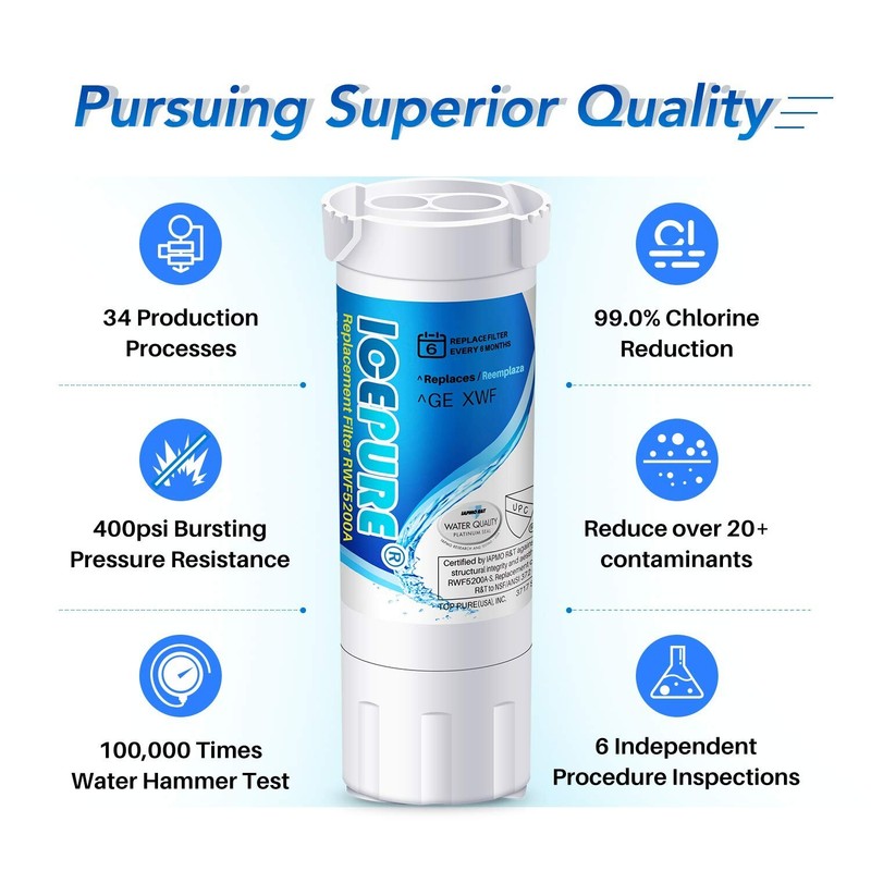ICEPURE Compatible With GE®XWF（𝐍𝐎𝐓 𝐗𝐖𝐅𝐄）GE French Doors 3PACK gallery