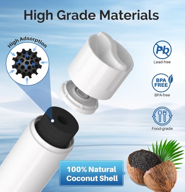 ICEPURE RWF5200A Water Filter Compatible for XWF (NOT Compatible for XWFE) gallery