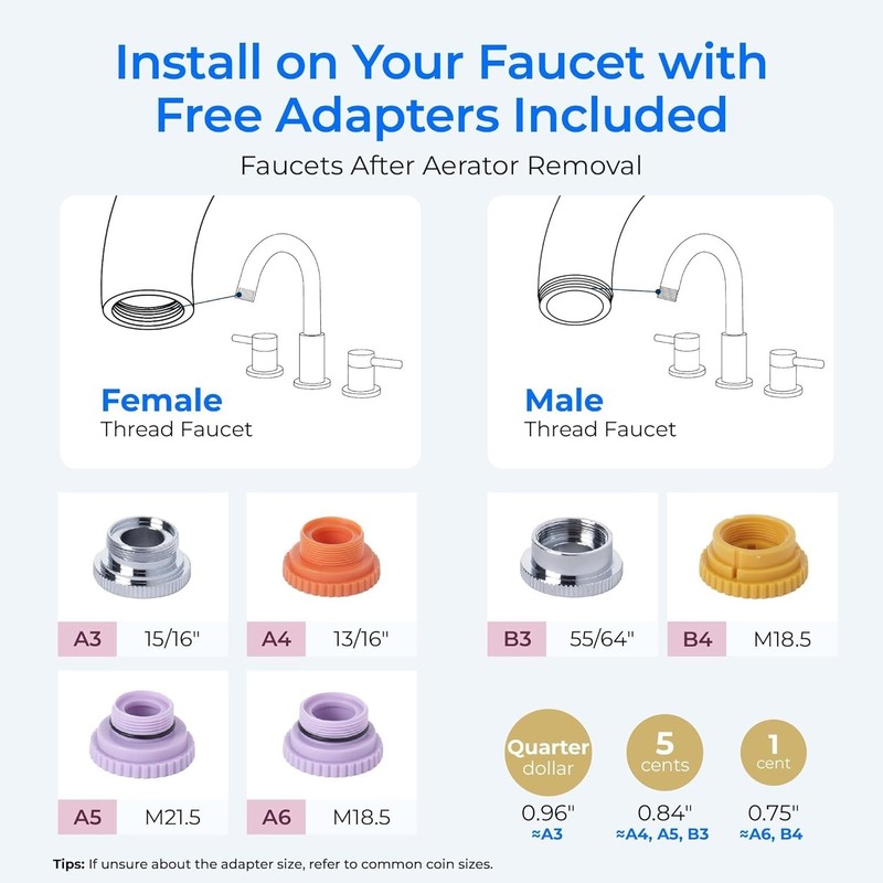 Waterdrop Sink Filter Water Faucet for Skin Care, Bathroom Faucet Filter gallery