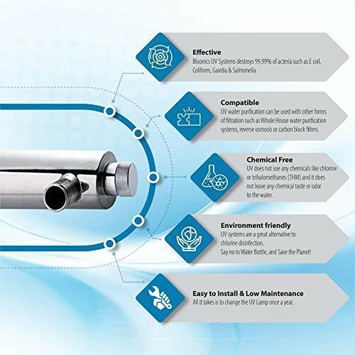 UV Drinking Water Filter System Ultraviolet Light Under Sink Purifier CTO Carbon gallery