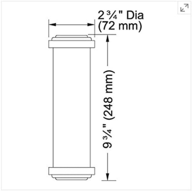 Franke FRX02-2PK Triflow Water Filter Cartridge, 2-Pack, NEW gallery
