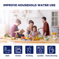 10 Inch Clear Big Blue Whole House Water Filter Housing 10″ x 4.5″ RO Filtration
