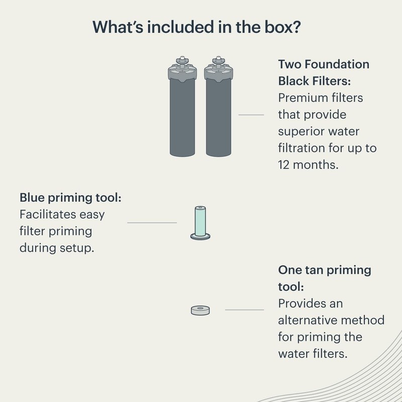 Foundation. Black Replacement Water Filter - Replacement For Berkey BB9-2 and... gallery