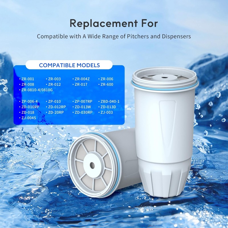 Water Filter for Pitcher Filters and Dispenser Filters, ZR-001 ZR-003 ZP-600 ... gallery
