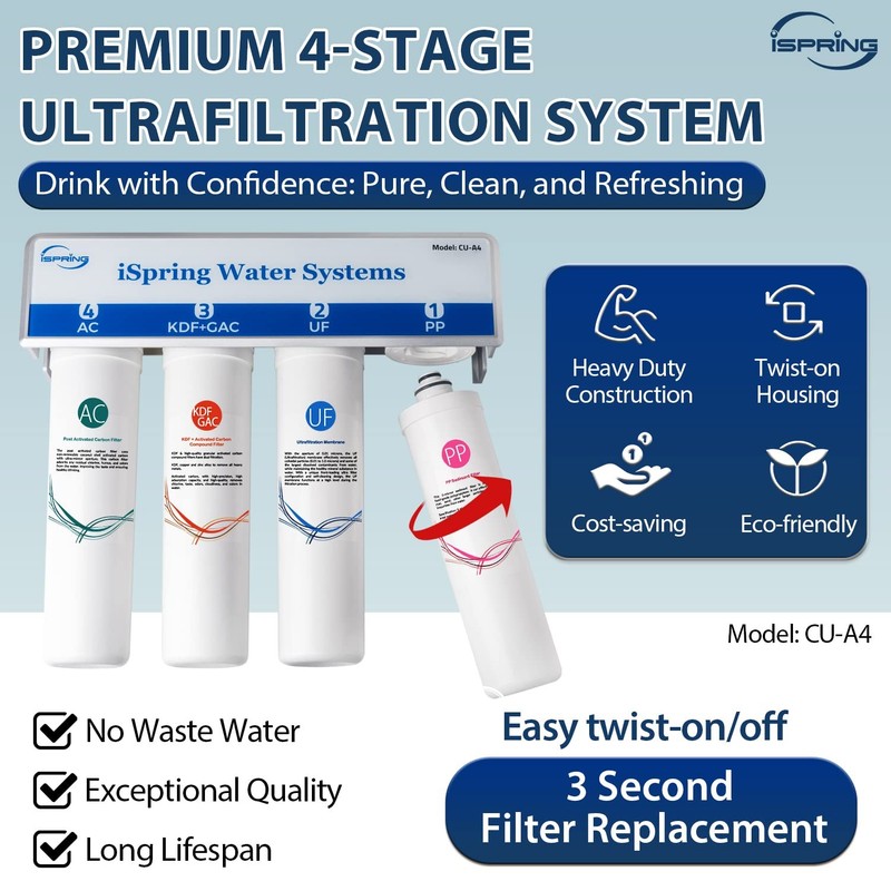 iSpring CU A4 0.01μm Ultra Filtration Under Sink Water Filter gallery