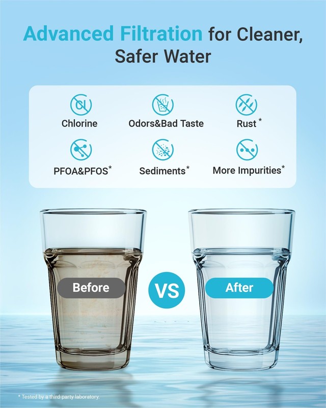 Filter Water LG LT1000PC ADQ747935 3 Combo Pack AQUA CREST Refrigerator LT120F gallery