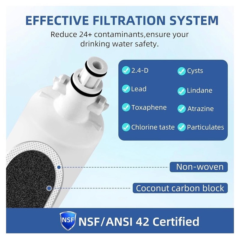 2 PACK Adq360061 Water Filter Replacement for LG Refrigerator Lt700p SE008 gallery