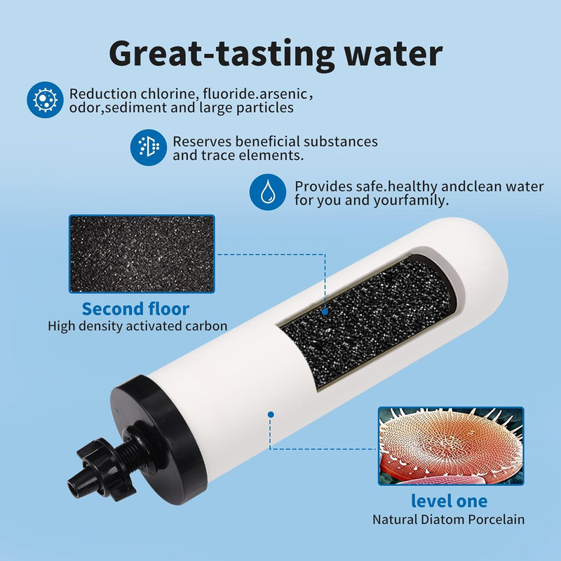 2 Pack 7in Ceramic Water Filter Candle Activated Carbon Gravity Filter System gallery