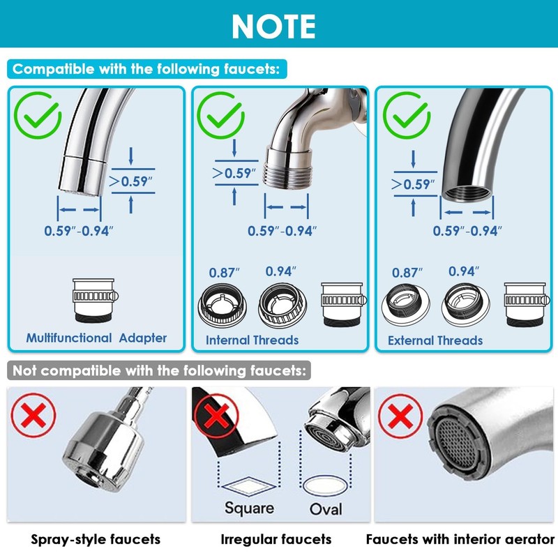 Faucet Water Filter for Sink, Rapid Flow - 400 Gallons Faucet Mount Water Filtra gallery