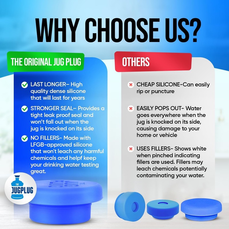 Jug Plug The Original 5 Gallon Water Cap Reusable - No Spill Blue gallery