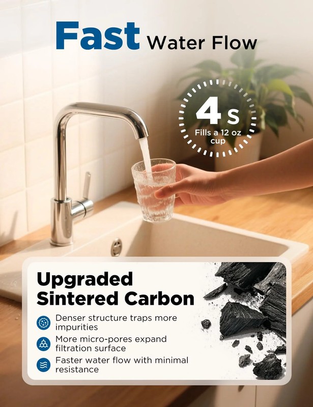 NOVETE Under Sink Water Filter, Upgraded 30K Gallons, NSF/ANSI 42 & 372 Certifie gallery