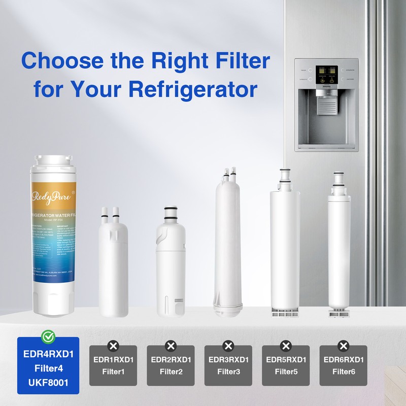 8 Pack Fit for Maytag UKF8001 UKF8001T UKF9001AXX WF295 Water Filter Replacement gallery