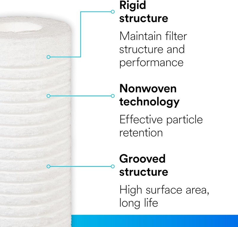 Standard Capacity Whole House Grooved Water Filter, 5 Microns, Universal Filt... gallery