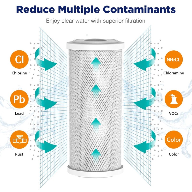 1-10 Pack 5 Micron 10" x 4.5" CTO Carbon Block Water Filter Purifier Whole House gallery