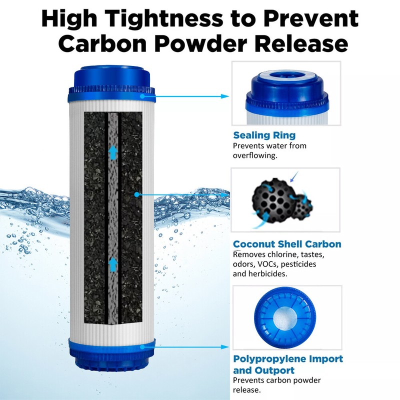 5 Stage Reverse Osmosis System Water Filter RO Membrane Replacement Set 5-Pack gallery
