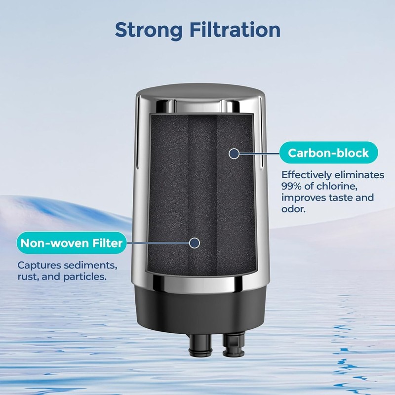 2-Pack Water Filter for Brita Faucet Filter 36311/36312/FF-100, FR-200, Silver gallery